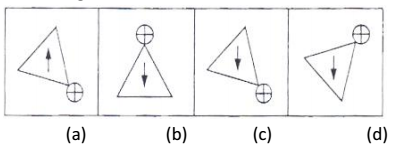 csat2013 ga q18 options