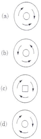 csat2013 ga q30 options
